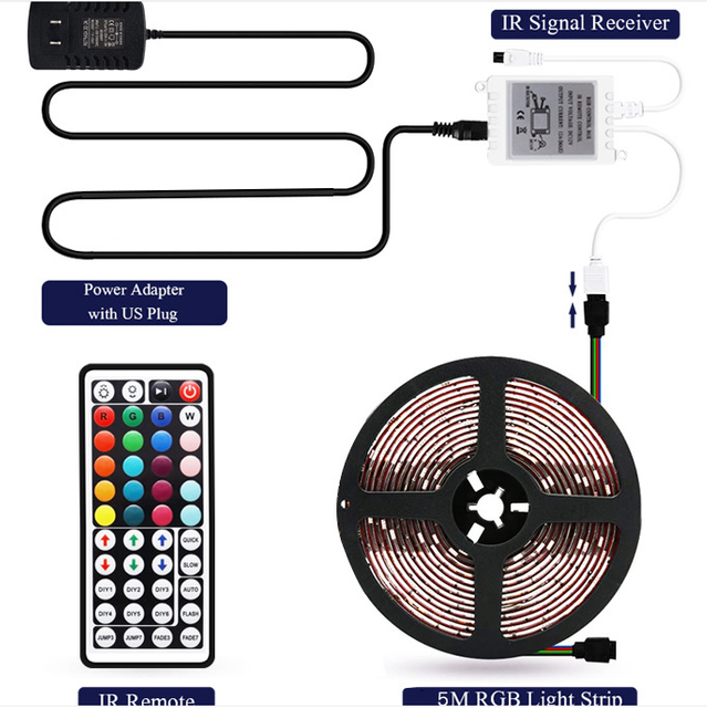 Bande intelligente LED multicolore pour voitures