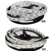 DC12V RGB Waterproof Led Flexible Strip for Home Party